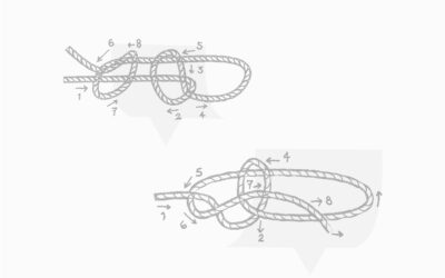 Tekoäly haltijakummiksi av-kääntämisen arkeen